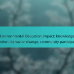 Environmental Education Impact: knowledge retention, behavior change, community participation
