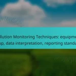 Pollution Monitoring Techniques: equipment setup, data interpretation, reporting standards