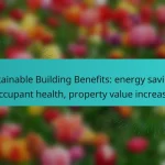 Sustainable Building Benefits: energy savings, occupant health, property value increase