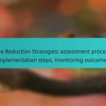 Waste Reduction Strategies: assessment processes, implementation steps, monitoring outcomes