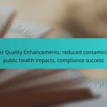 Water Quality Enhancements: reduced contaminants, public health impacts, compliance success