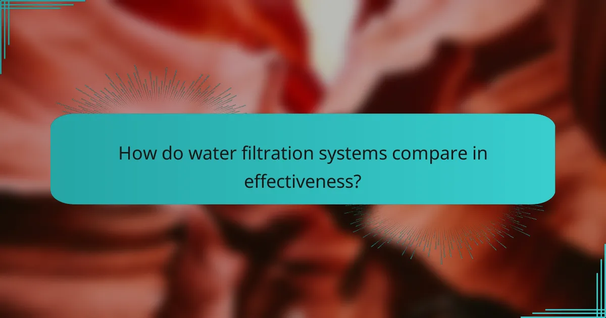 How do water filtration systems compare in effectiveness?