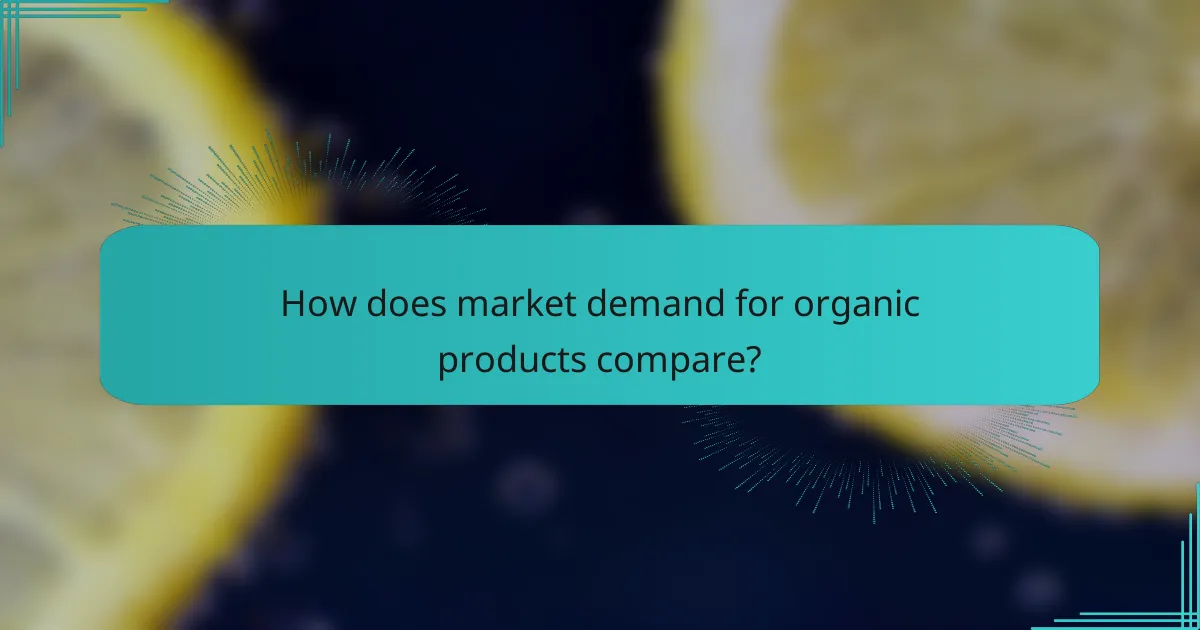 How does market demand for organic products compare?